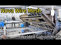 Veelzijdig gelast gabionnet: van tuinen tot oevers van rivieren, de perfecte oplossing