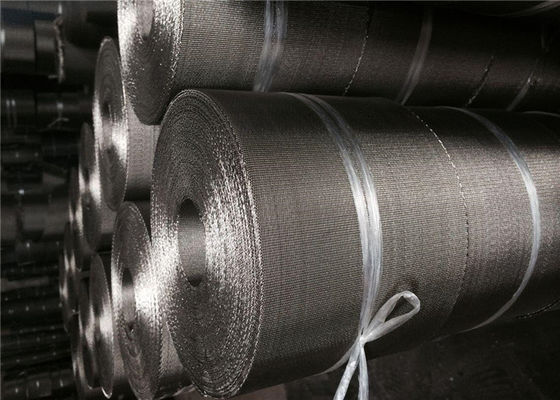 Auto Omkeerbaar Nederlands het Weefselnetwerk van het Schermriemen/het Omgekeerde Nederlandse Netwerk/Extruderfilterscherm/Omgekeerd Nederlands Netwerk